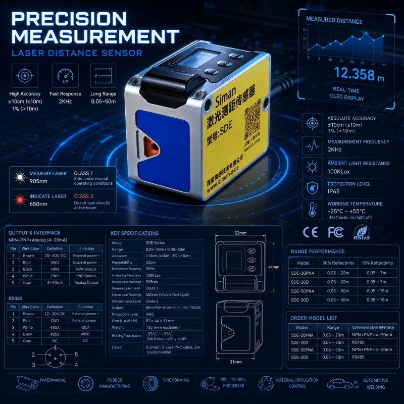 Industrial Laser Distance Sensor - 20m 미니 레이저 거리 센서 605nm