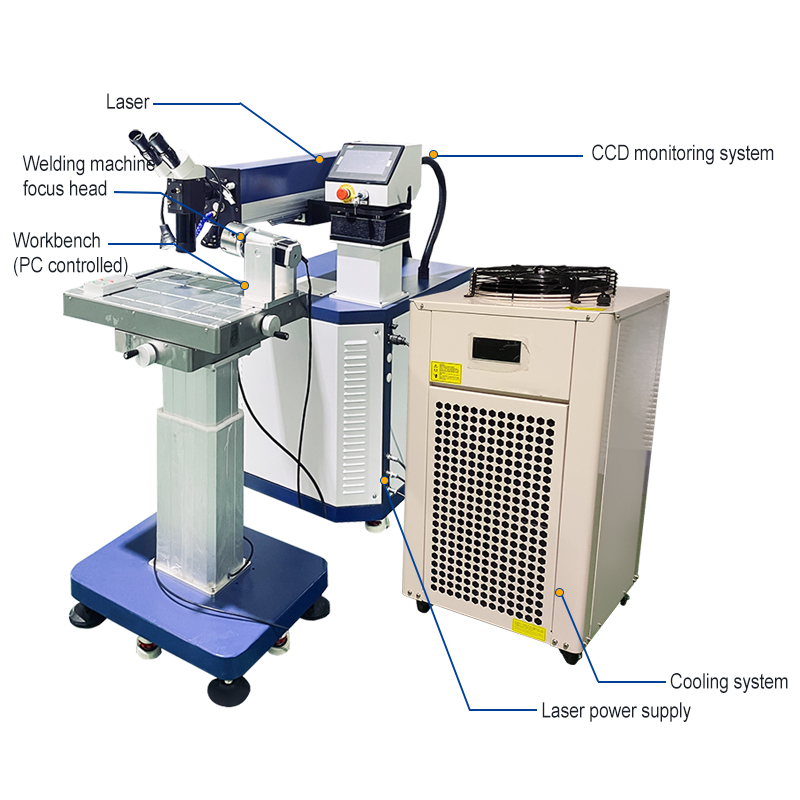 산업용 금형 수리 레이저 용접기 (모델 TH-WY200 - Industrial Grade Laser Welder 리뷰 및 가격