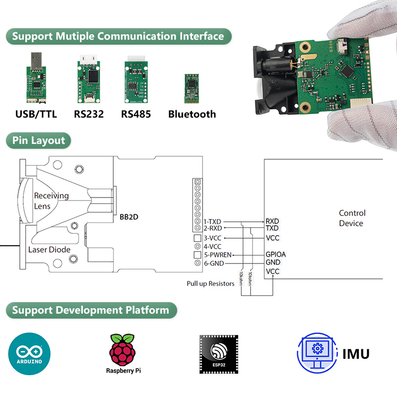 LDJ 레이저 거리 센서 200m UART 레이저 거리 - Industrial Laser Distance Sensor 리뷰 및 가격