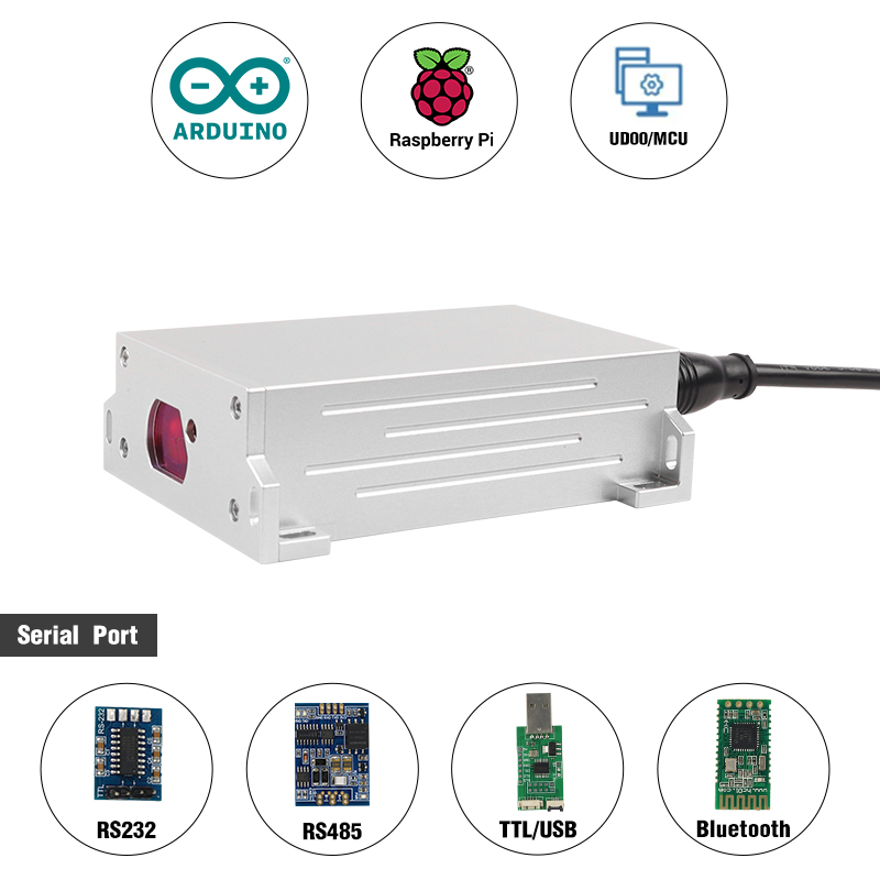 새로운 IP67 터널 측량 산업용 레이저 측정 센서 2 - Industrial Laser Distance Sensor 리뷰 및 가격