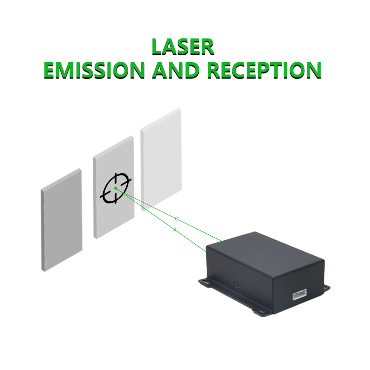 맞춤형 산업용 60m 녹색광 레이저 거리 측정 센서 - Industrial Laser Distance Sensor 리뷰 및 가격