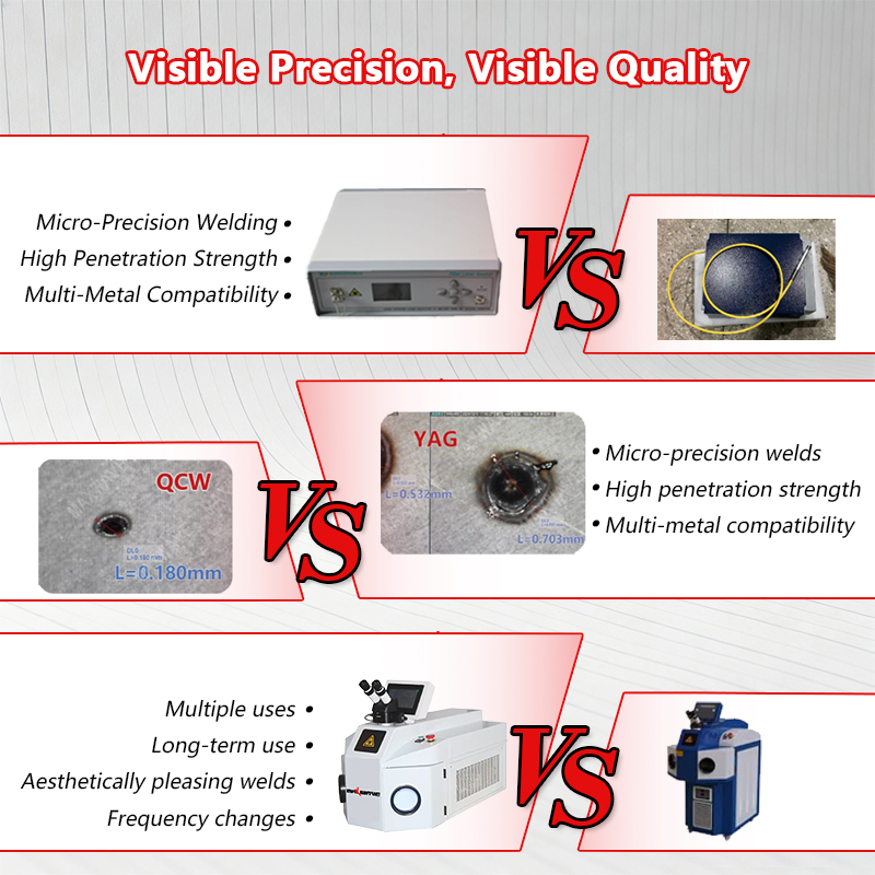 YAG 레이저 스팟 용접기 데스크탑 파이버 레이저 용접 - Industrial Laser Welding Machine 리뷰 및 가격